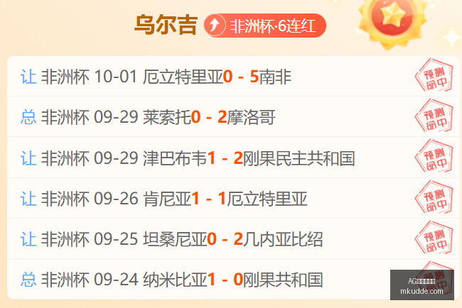 终极指南,人新核马克,西获球星盛,AG九游会官网,AG九游会,九游会平台,AG真人,九游会娱乐