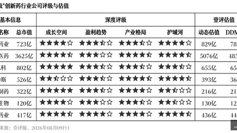 王者荣耀新英雄首测，电竞女神亲证实力